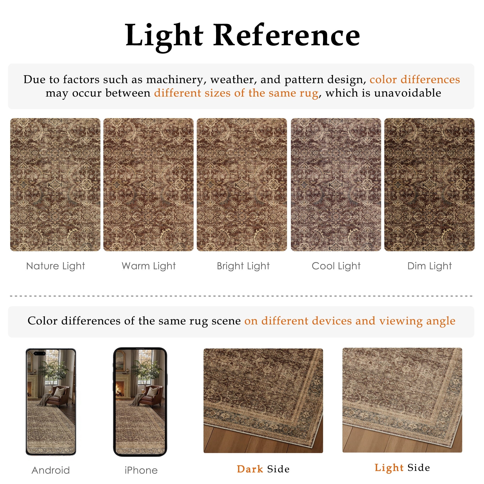 BERTHMEER 8'x10' Area Rugs for Living Room Vintage Brown Rugs for Bedroom Home Office Machine Washable Large Farmhouse Dining Room Oriental Rugs Non Slip Traditional Distressed Carpets