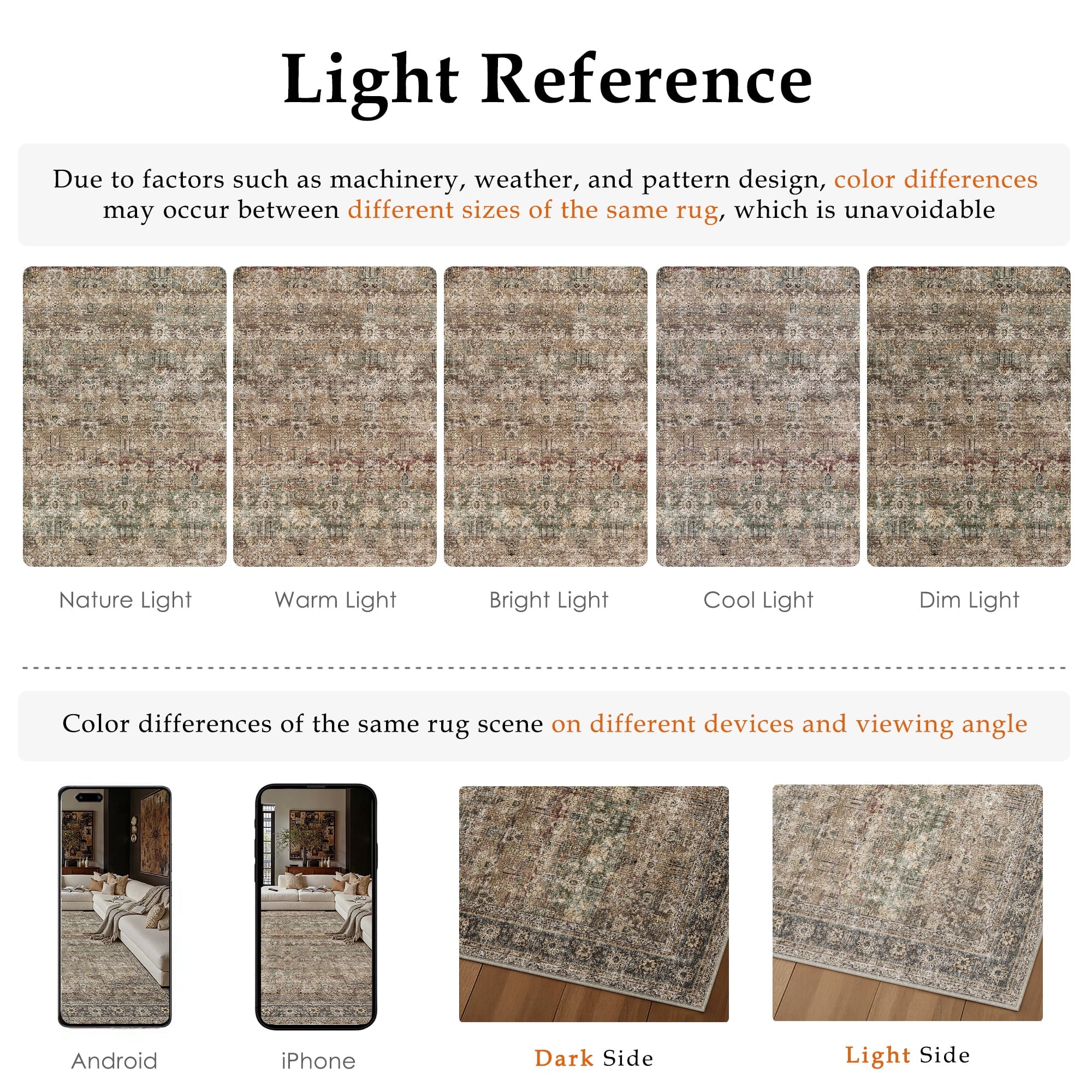 BERTHMEER Vintage Large Area Rugs 8’x10' Clearance for Living Room Bedroom Office Dining Room Farmhouse Brown Oriental Rugs Non Slip Traditional Distressed Rugs